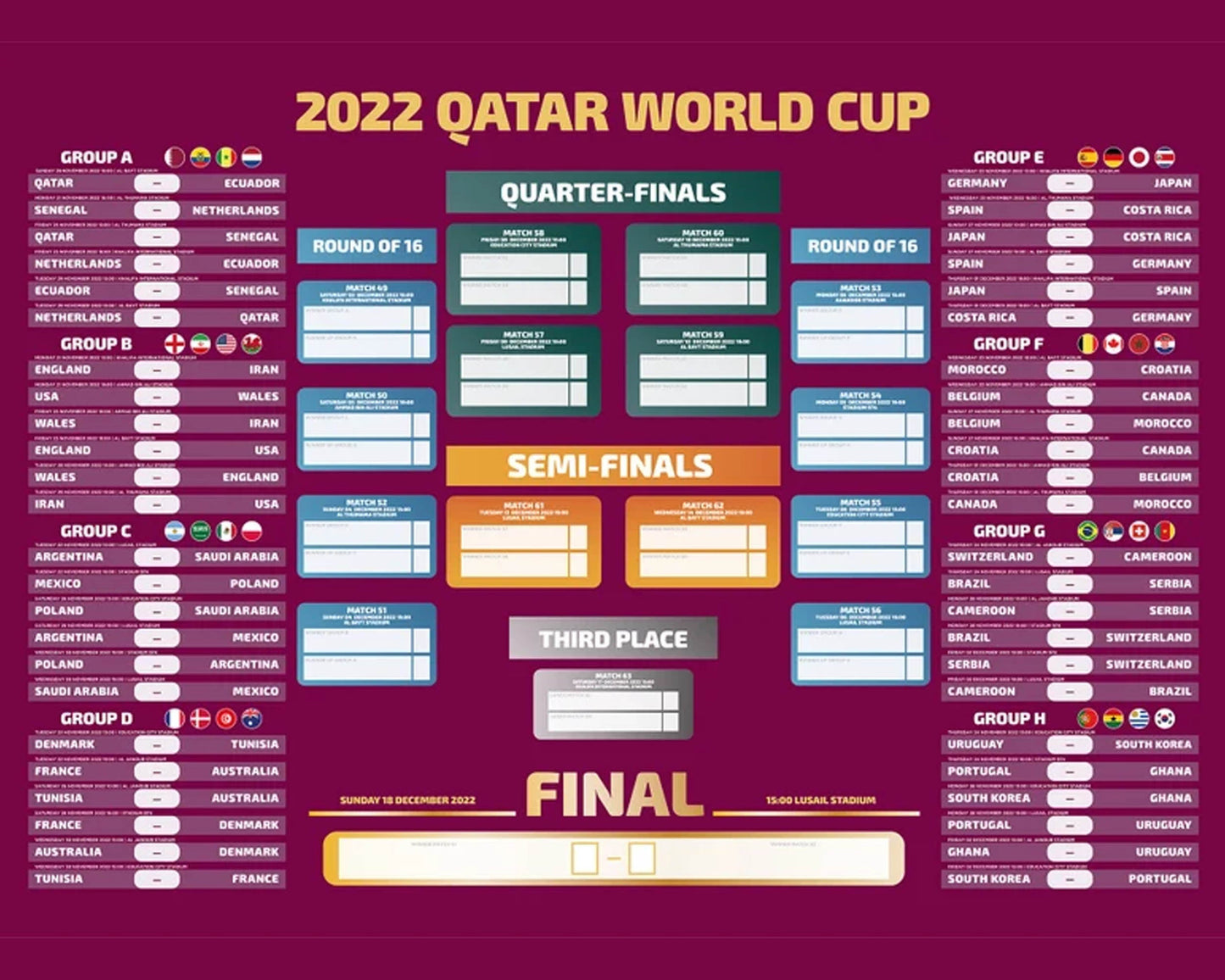 FIFA world cup Qatar 2022 wall chart PDF, Digital schedule, World Cup FIFA 2022, football tournament