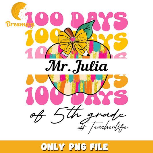 100 Days of 5th Grade Teacher PNG