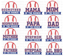 Baseball Birthday SVG Bundle, Cliparts for Cricut / Silhouette