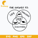 42 The Answer To Life Universe Everything Svg, Teacher Life Svg, 42 Answer Svg, Universe Svg, Studying Svg, Knowledge Svg, Student Svg, Funny Svg, png, dxf, eps digital file.