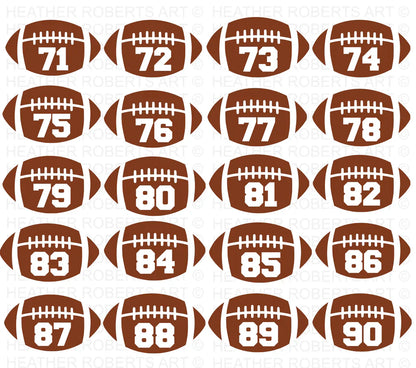 Football Numbers SVG Bundle, Cliparts for Cricut / Silhouette