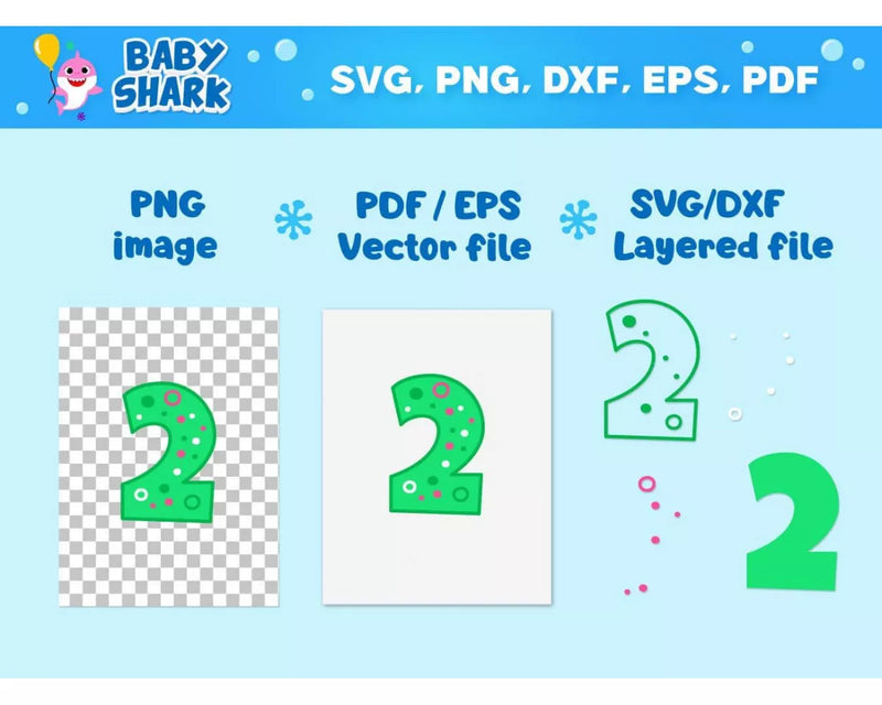 Baby Shark SVG Bundle Baby Shark Birthday Clipart Baby Shark Font Alphabet Svg Cut Files Png Digital Bundle