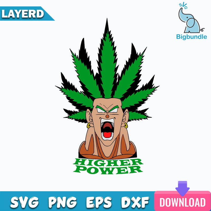 Goku Higher Power Svg, Goku Svg, Anime Svg, Dragon Ball Svg