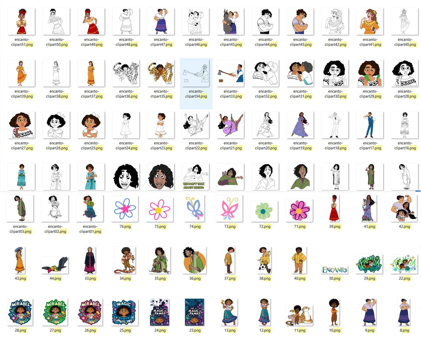 1500+ Encanto svg bundle - Digital download