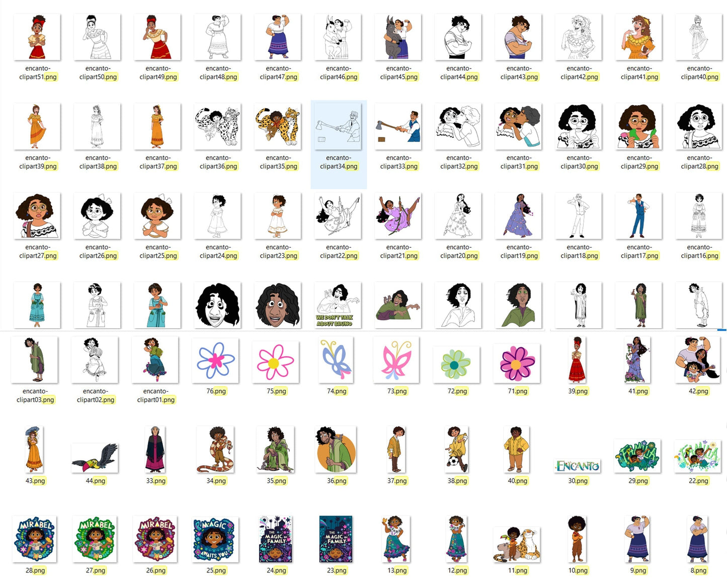 1500+ Encanto svg bundle - Digital download