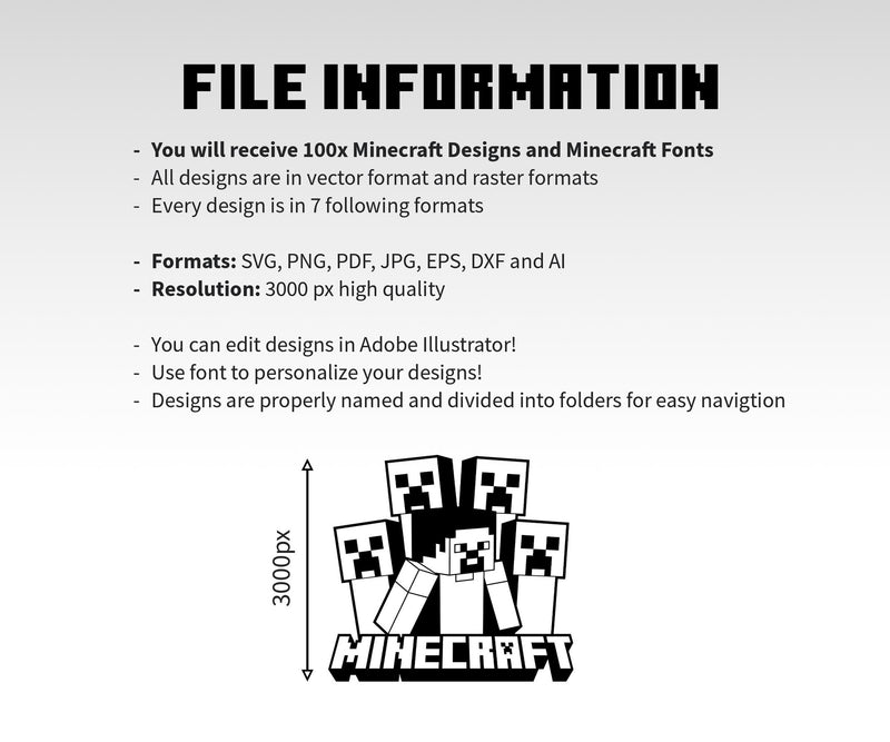100 Minecraft Svg Bundle Characters Minecraft Birthday Svg Gaming Clipart Minecraft Cricut Png Minecraft Personalized Font Bundle Digital